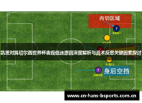 凯恩对阵切尔西世界杯表现低迷原因深度解析与战术反思关键因素探讨